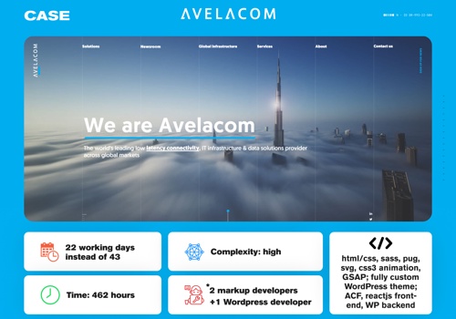 Web Development Package Example: ReactJS headless animated website for Avelacom