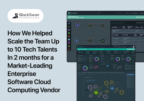 Custom Software Development Package Example: The world’s first AI Operating System