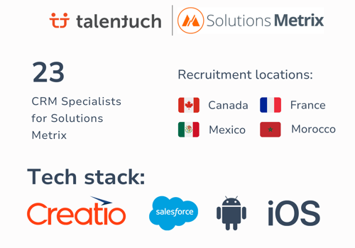 Recruiting Package Example: 23 French-speaking, multi-tech ERP specialists