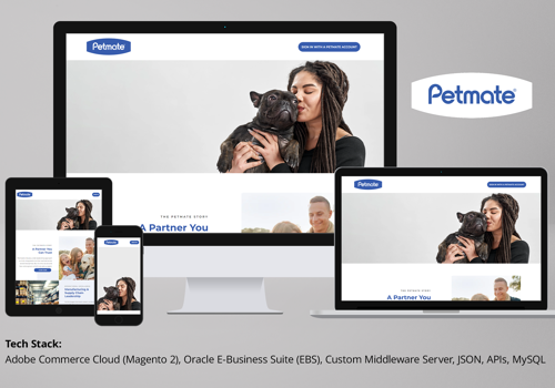 Web Development Package Example: Petmate