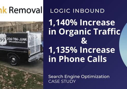 Search Engine Optimization Package Example: JUNK REMOVAL COMPANY SEO OPTIMIZATION CASE STUDY