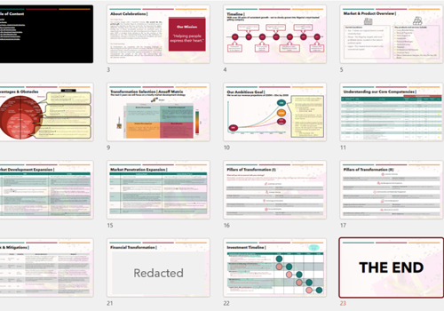 Market Research Package Example: Business Expansion for African Middle Market Firm