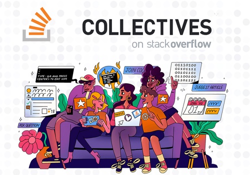 Branding Package Example: Collectives - Naming an online customer platform