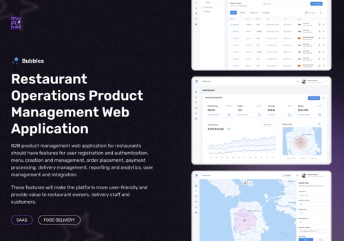 UX/UI Design Package Example: Restaurant Operations Product Management Web Appli