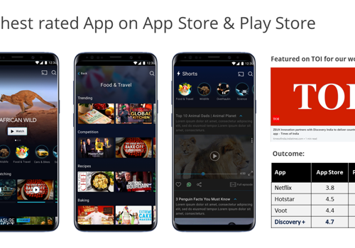 UX/UI Design Package Example: Design India’s first real-life entertainment app