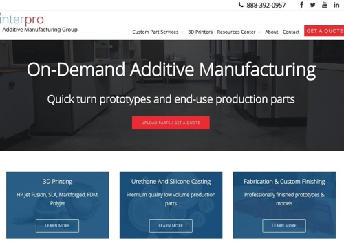 Custom Software Development Package Example: Inter Pro Models