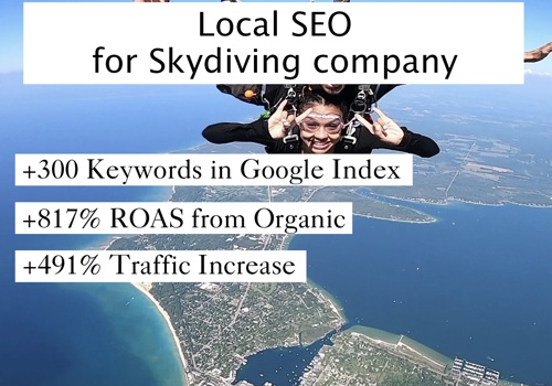 Search Engine Optimization Package Example: Local SEO for Skydiving company