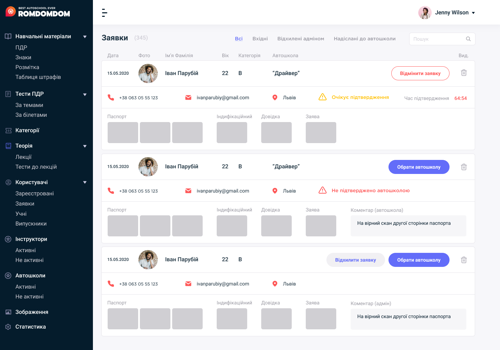 Custom Software Development Package Example: Dashboard Development for EdTech Startup