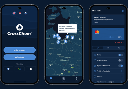 Mobile App Development Package Example: Crosschem