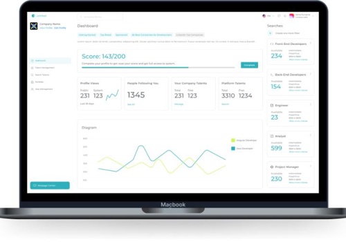 Custom Software Development Package Example: OutStaff Pro - Empowering Your Workforce Discovery