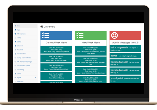 Mobile App Development Package Example: Meal Delivery Mobile App
