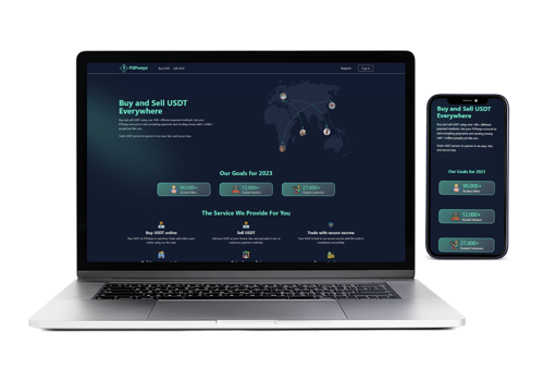 Custom Software Development Package Example: P2pways