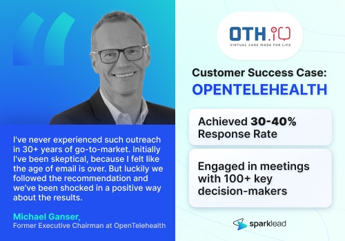 Email Marketing Package Example: Engaged with 100+ Key Decision-Makers