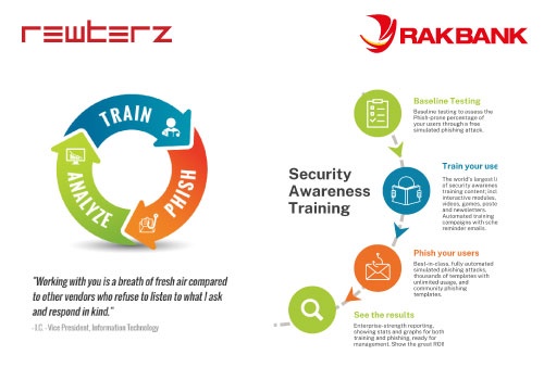 Cybersecurity Package Example: RAKBANK's Cybersecurity Resilience - Rewterz