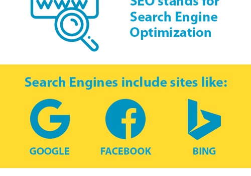 Graphic Design Package Example: Project with Trans Union