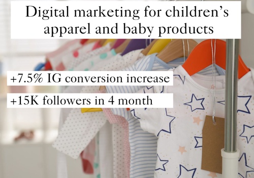 Advertising Package Example: Berni.ua - Kids clothing store | Google Ads, FB Ad