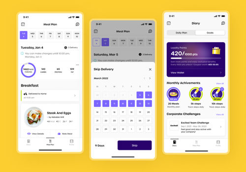 UX/UI Design Package Example: Count'd / Personalised Meal Plans on Demand