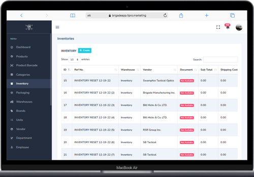 Custom Software Development Package Example: Inventory Management Syatem