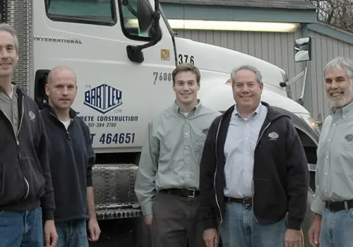 Custom Software Development Package Example: The Bartley Corporation - Employee Dashboard