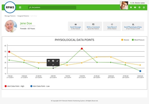 Custom Software Development Package Example: Real-Time Patient Vital Monitoring System