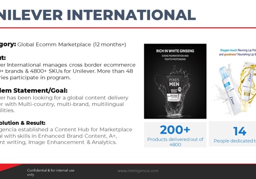 Conversion Optimization Package Example: Enhanced Brand Content and A+