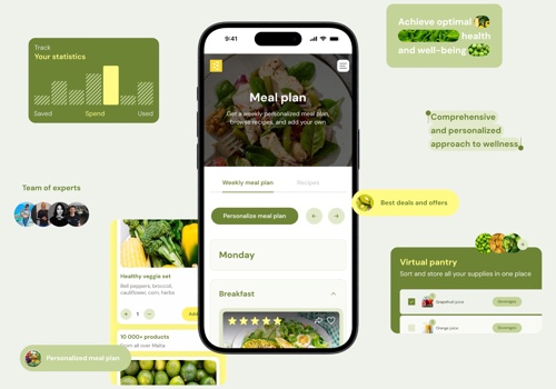 Web Design Package Example: Meal Planning SaaS Platform: UI & UX Redesign