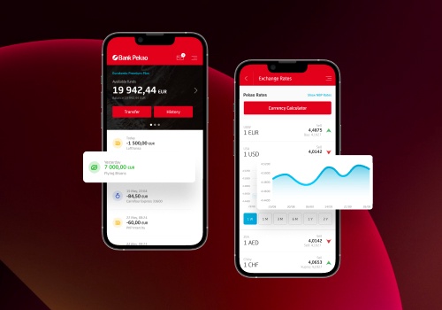 UX/UI Design Package Example: Mobile banking for the 2nd-biggest bank in Poland
