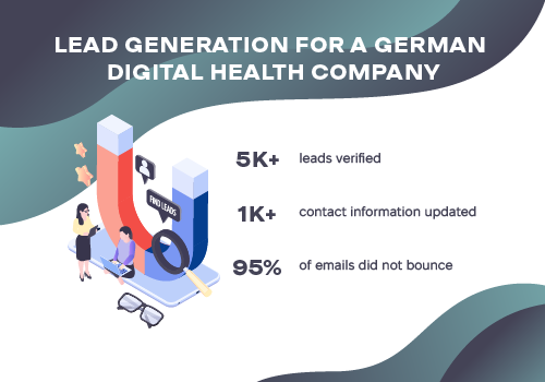 Sales Outsourcing Package Example: Lead Generation for Digital Health Company