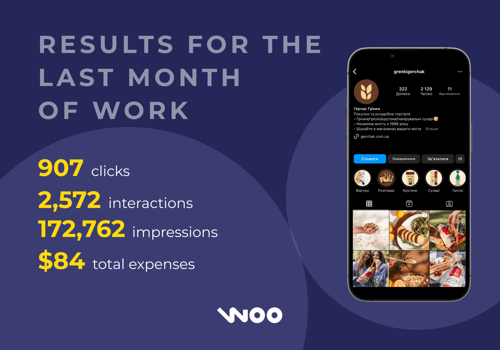 Marketing Strategy Package Example: Gerchak social media promotion