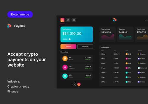 Web Design Package Example: Cryptocurrency dashboard - UX/UI design