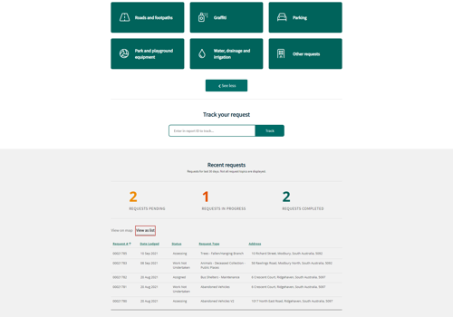 CRM Consulting and SI Package Example: CCTG CRM System