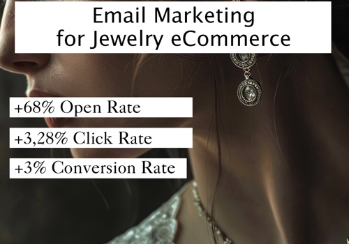 Email Marketing Package Example: Email marketing for Jewelry eCommerce