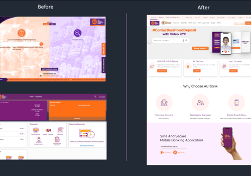 UX/UI Design Package Example: Simplified Banking for AU Small Finance Bank