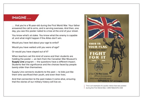 Content Marketing Package Example: Direct Mail