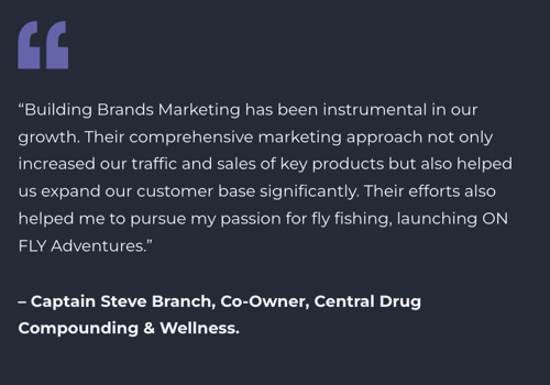 Branding Package Example: Case Study for Pharmacy SEO Campaign