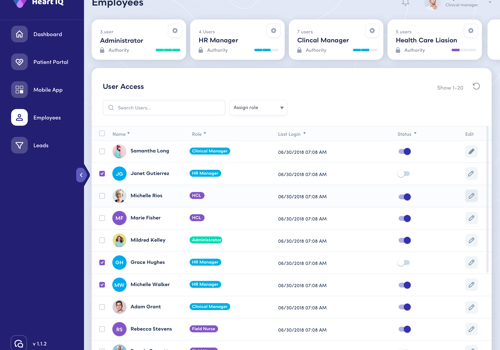 Web Development Package Example: Healthcare Dashboard