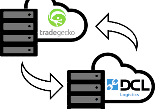 Custom Software Development Package Example: TradeGecko / 3PL Systems Integration