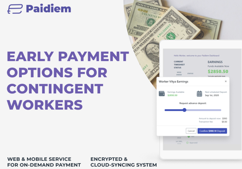 Custom Software Development Package Example: Modern management for a modern workforce