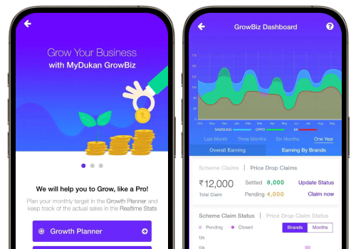 UX/UI Design Package Example: MyDukan is a mobile app for retailers, distributor