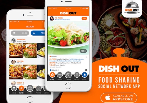 Mobile App Development Package Example: Food Sharing Social Network App