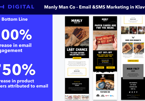 Email Marketing Package Example: Manly Man Co Email Marketing & SMS in Klaviyo