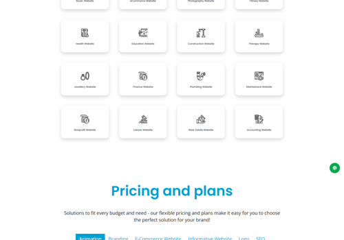 Web Development Package Example: A to Z Website Development