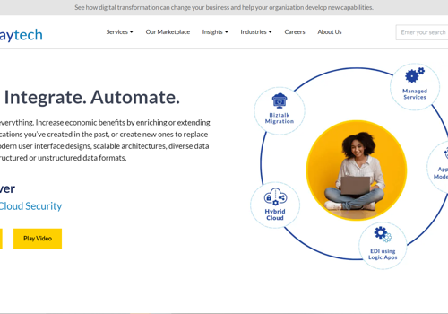 Web Design Package Example: Enkaytech