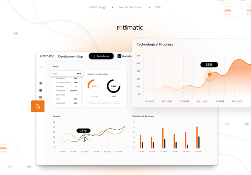UX/UI Design Package Example: Rotimatic - SaaS IoT Management