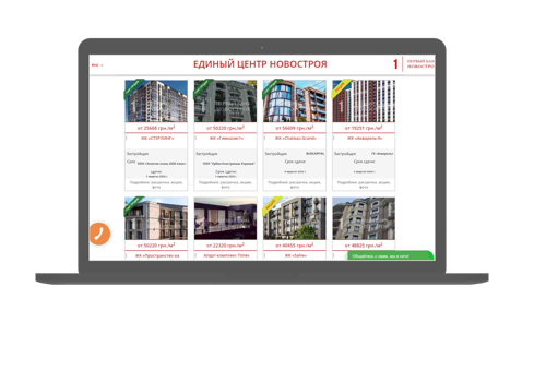 Content Marketing Package Example: SEO-copywriting for the real estate agency