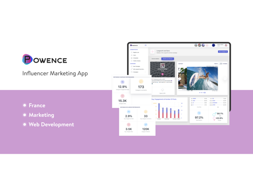 Web Development Package Example: Powence