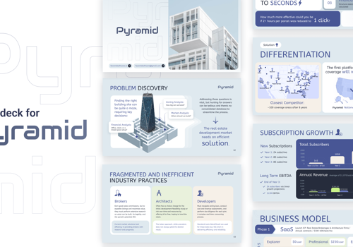 Graphic Design Package Example: The real estate startup