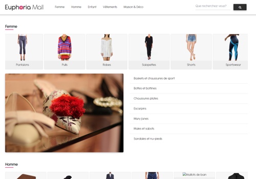 Search Engine Optimization Package Example: Euphoria Mall