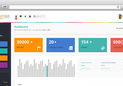 Web Development Package Example: Bulk SMS & API Service Providing Company in Nepal