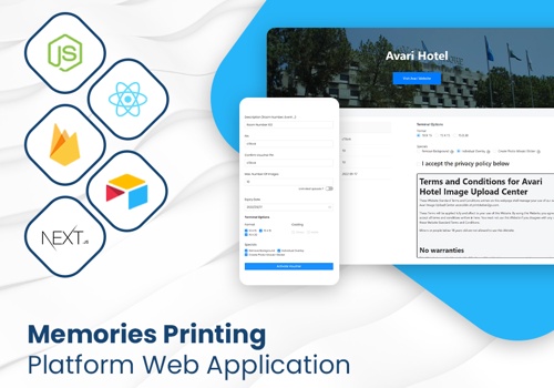 Custom Software Development Package Example: Memories Printing Platform